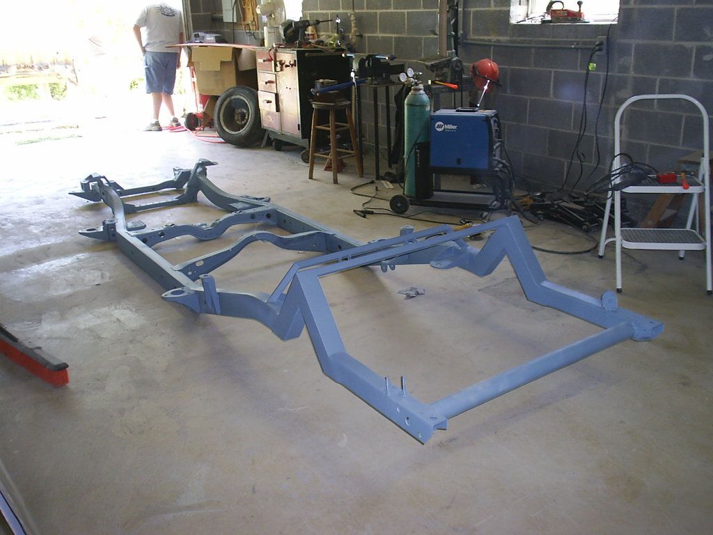 Full View