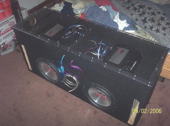Full View