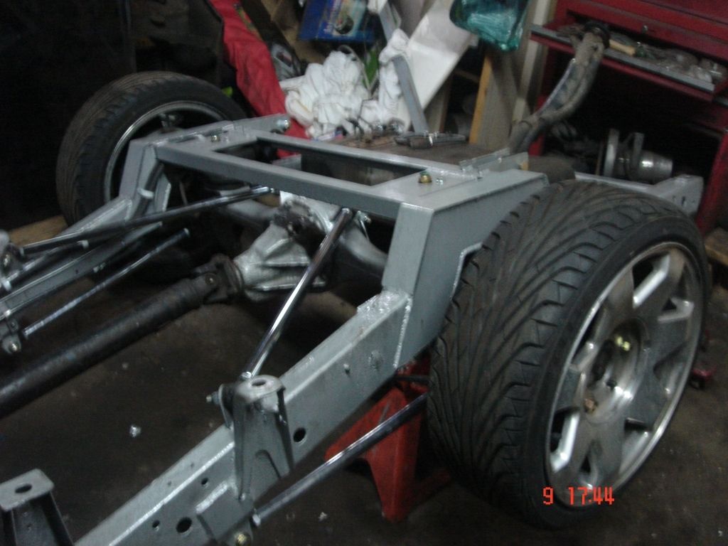 Full View