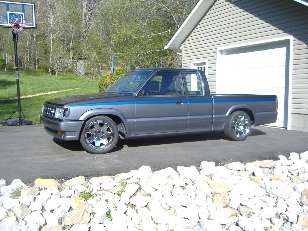 Full View