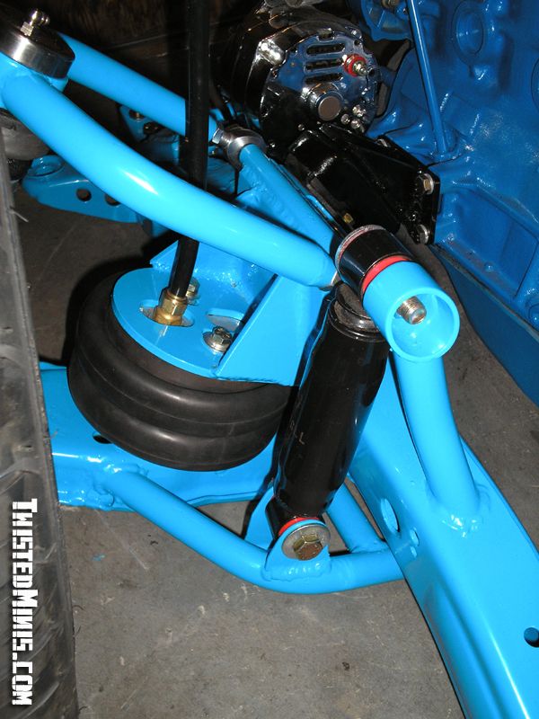 Full View