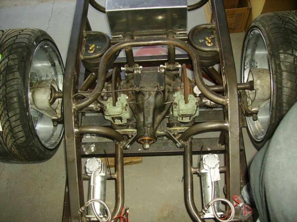 Full View