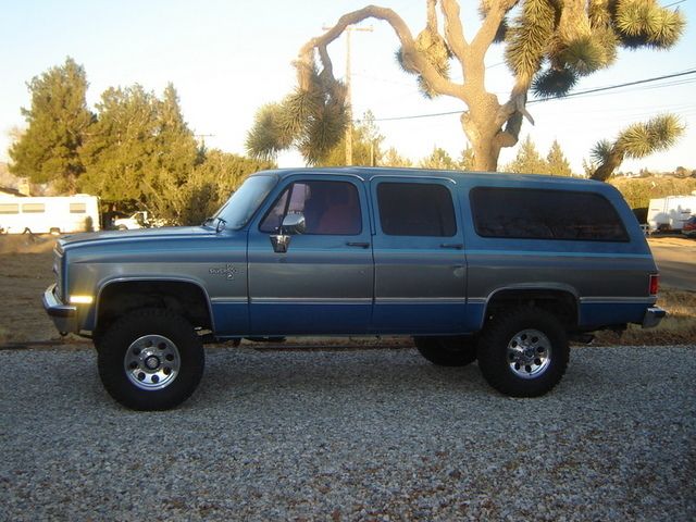 Full View