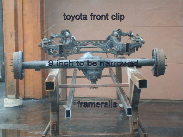 Ride Image