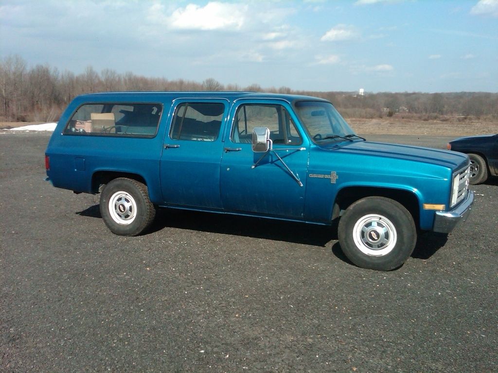 Full View
