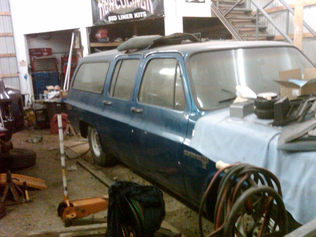 Full View