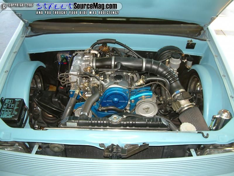 Full View