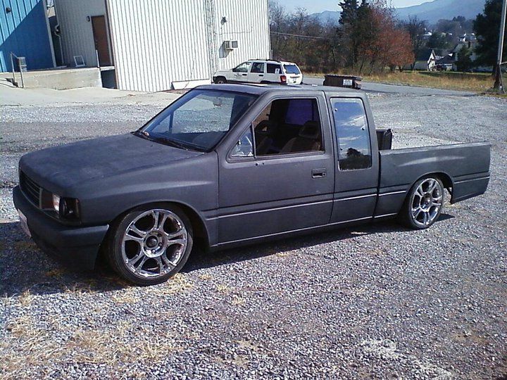 Full View