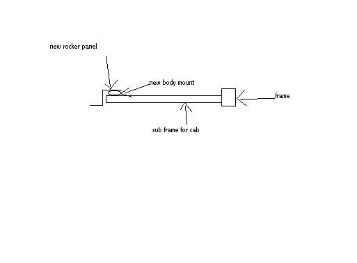 thread post photo