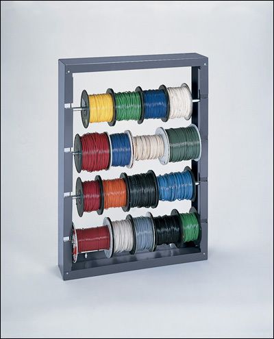 thread post photo
