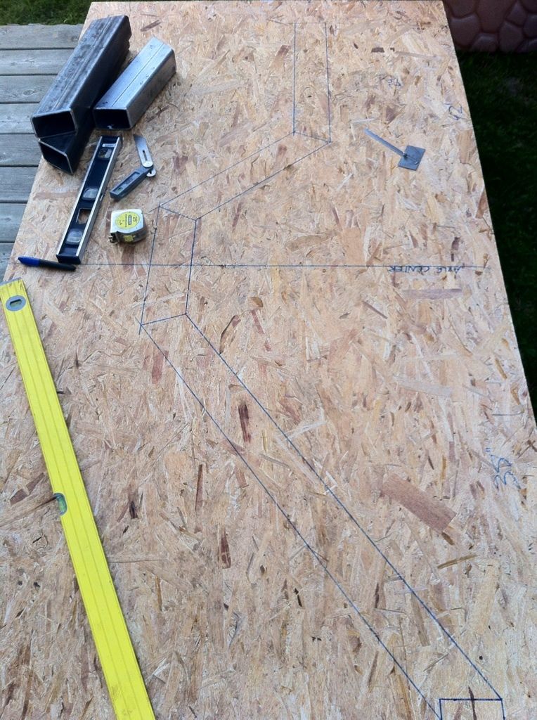 thread post photo