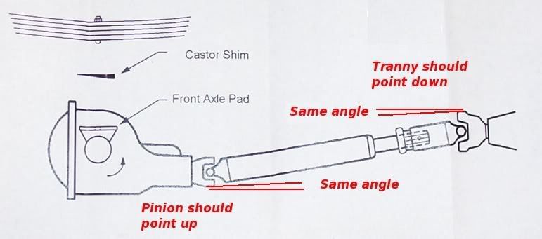 thread post photo