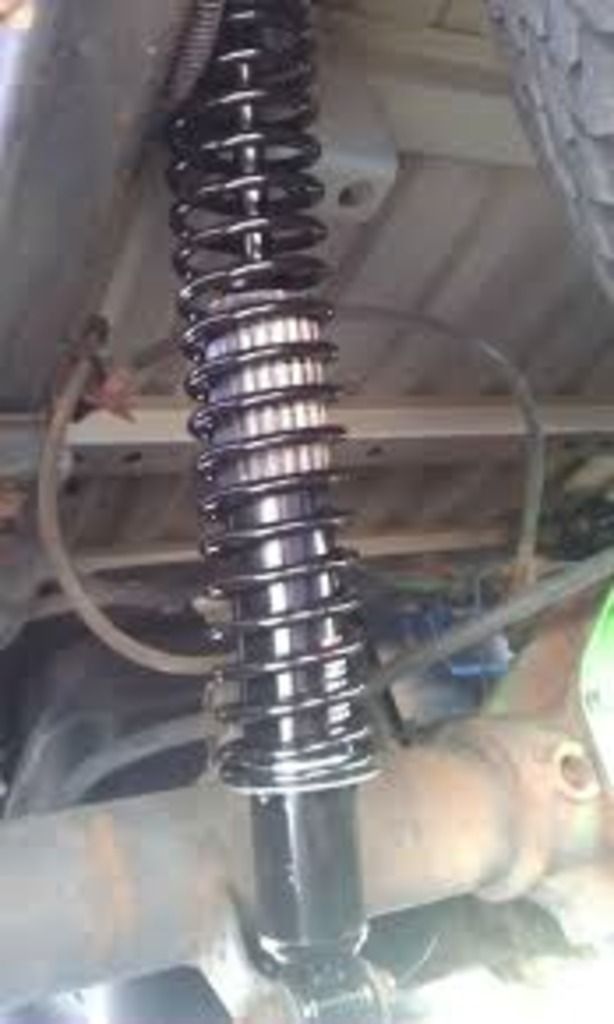 thread post photo