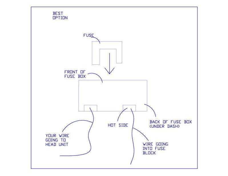 thread post photo