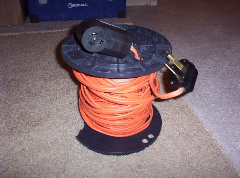 thread post photo