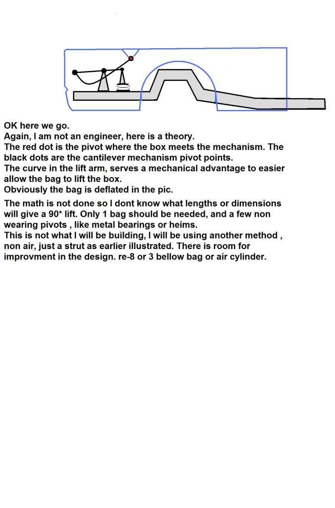 thread post photo