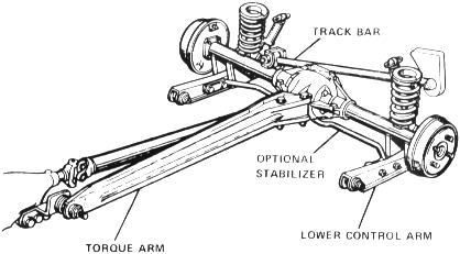 thread post photo
