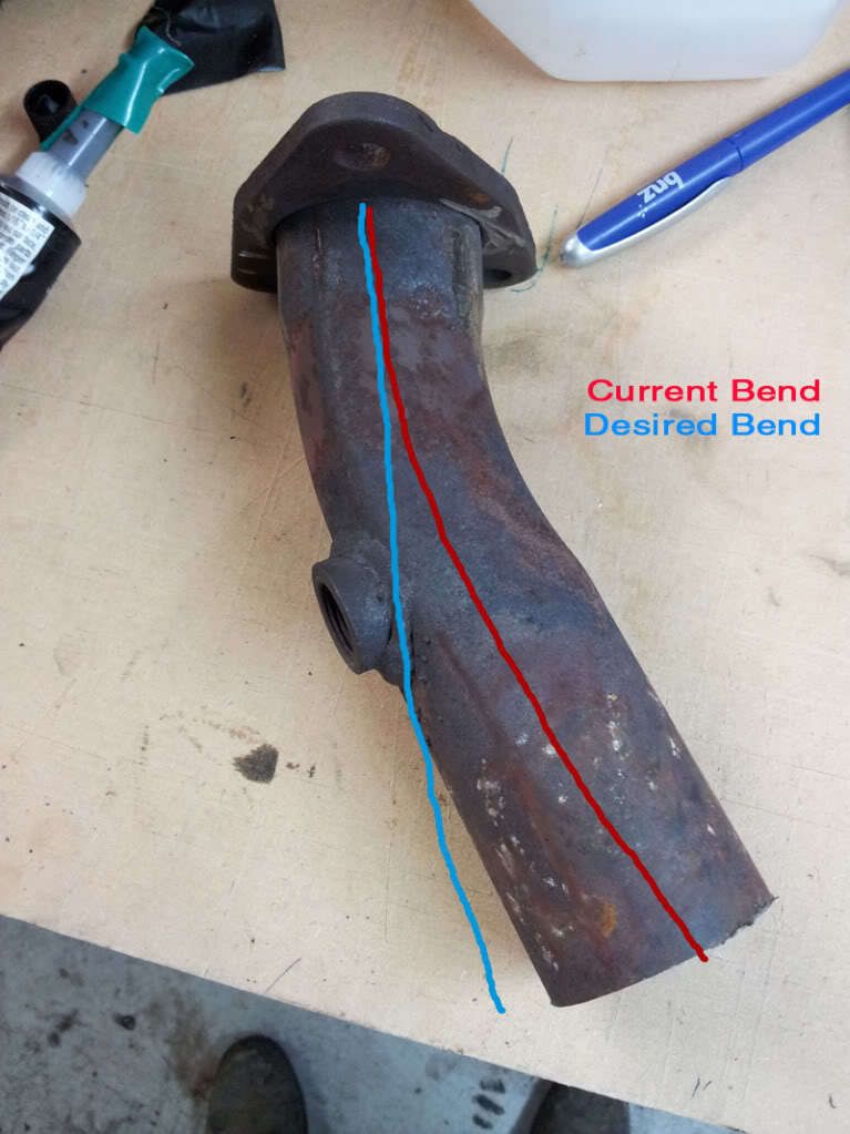thread post photo