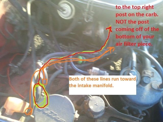 thread post photo