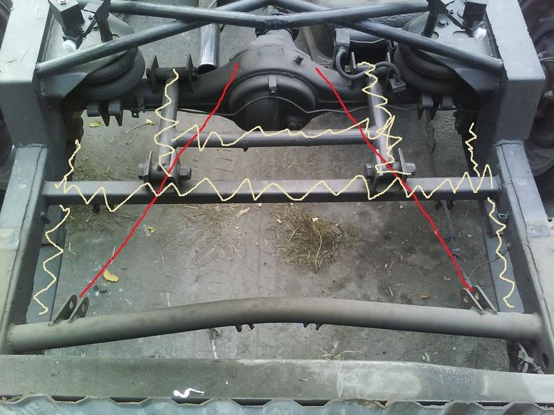 thread post photo