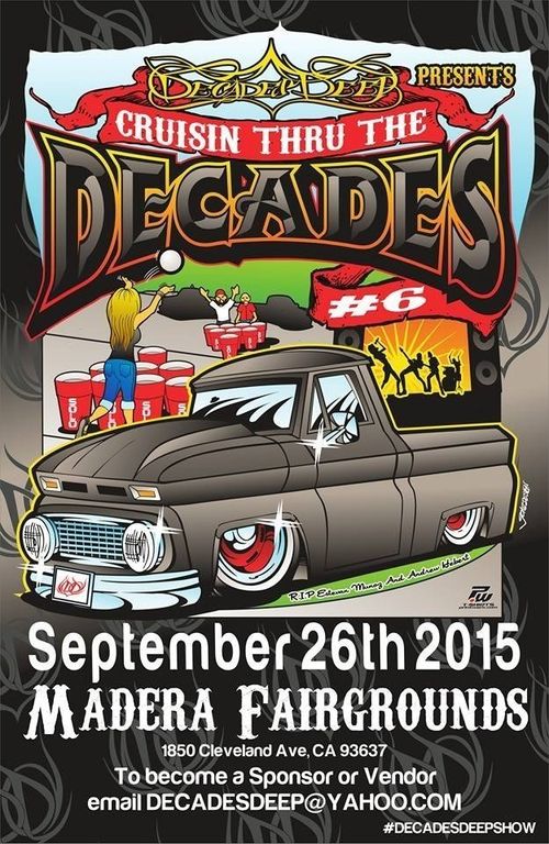 Decades Deep