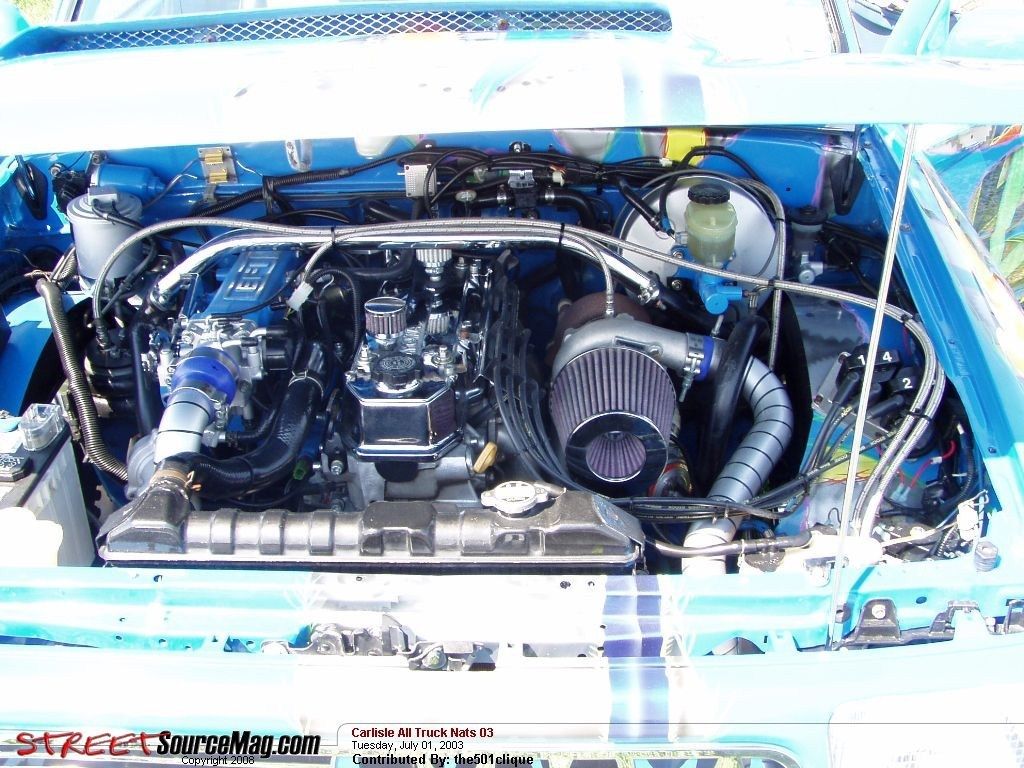 Full View