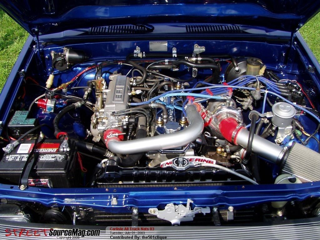 Full View