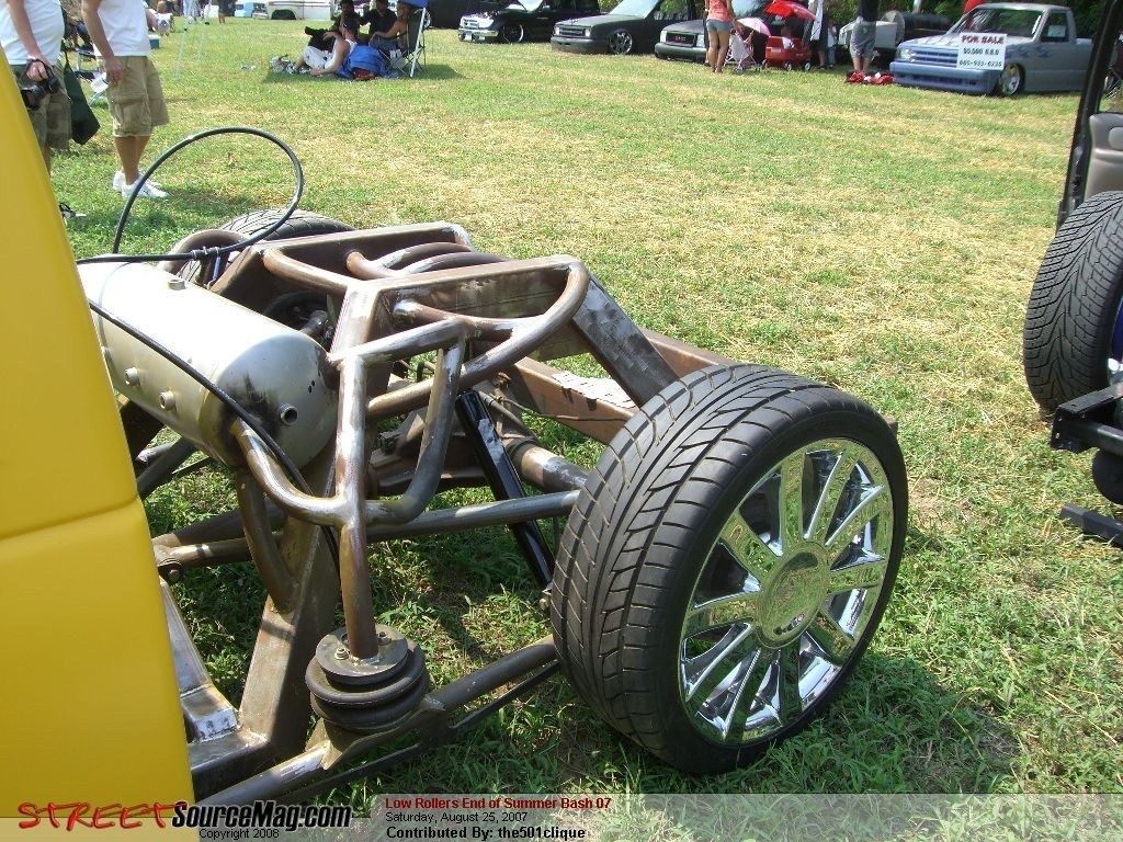 Full View