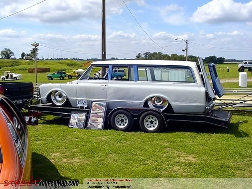 Full View