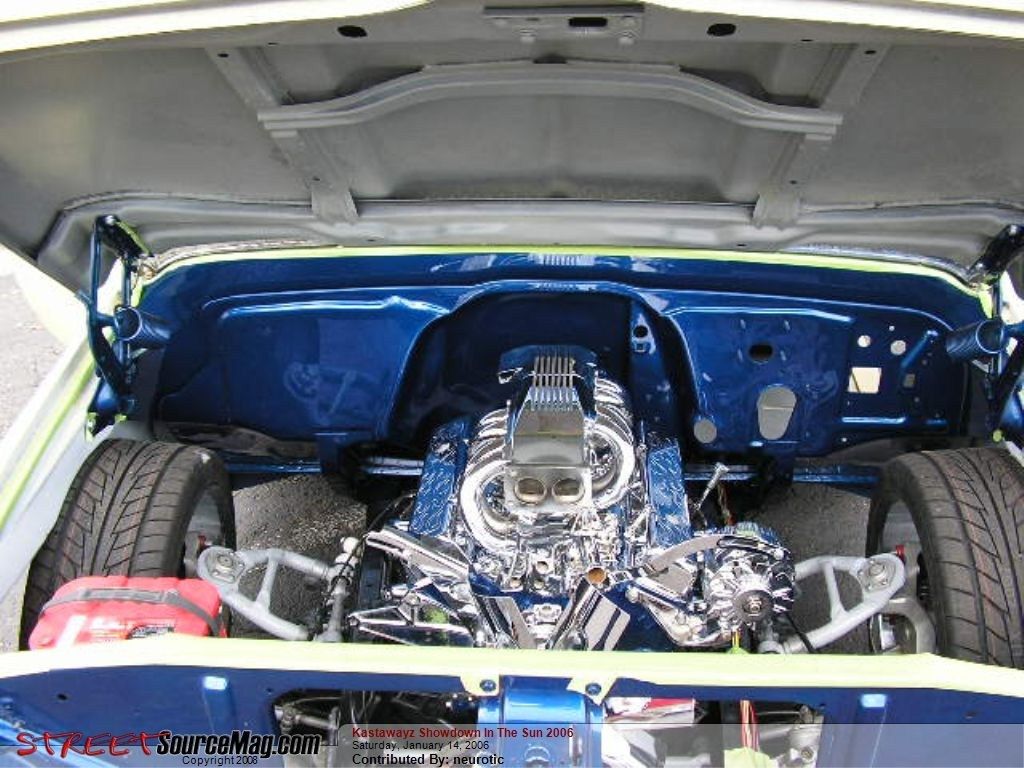 Full View
