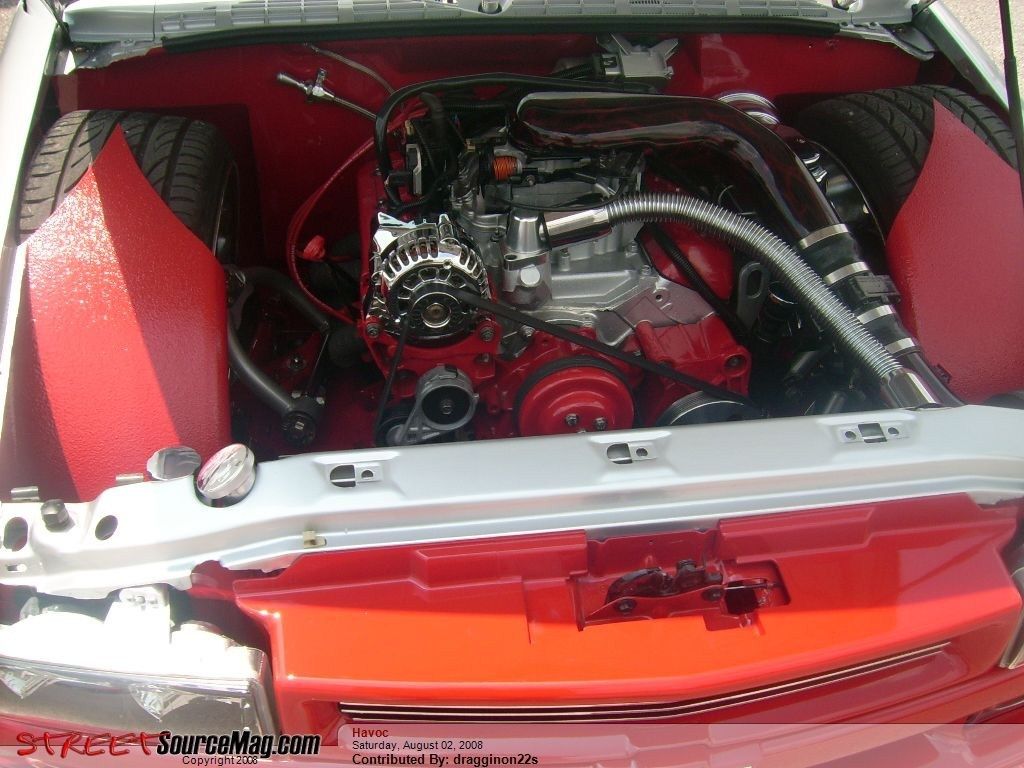 Full View