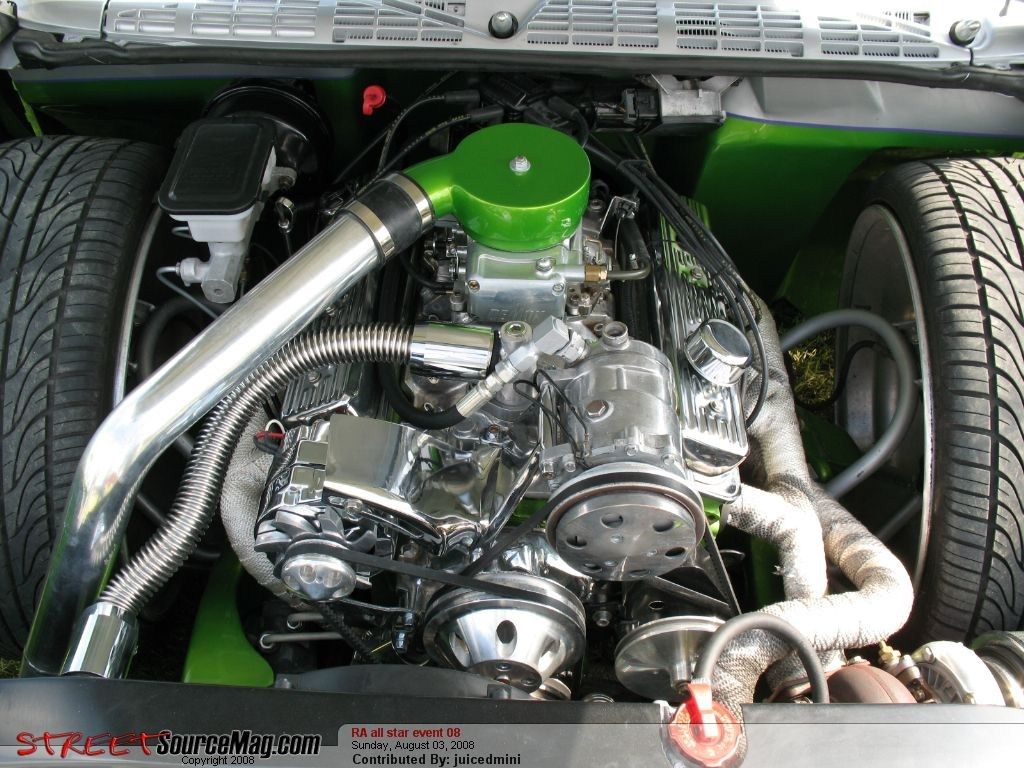 Full View