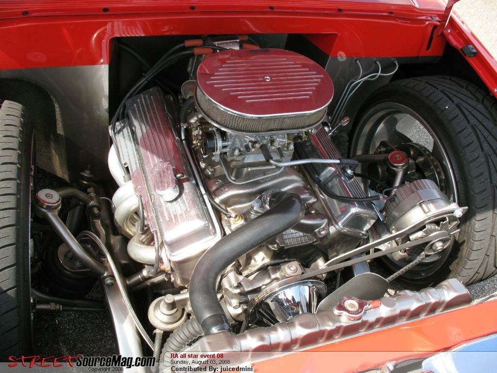 Full View