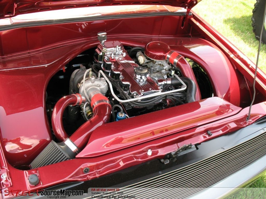 Full View
