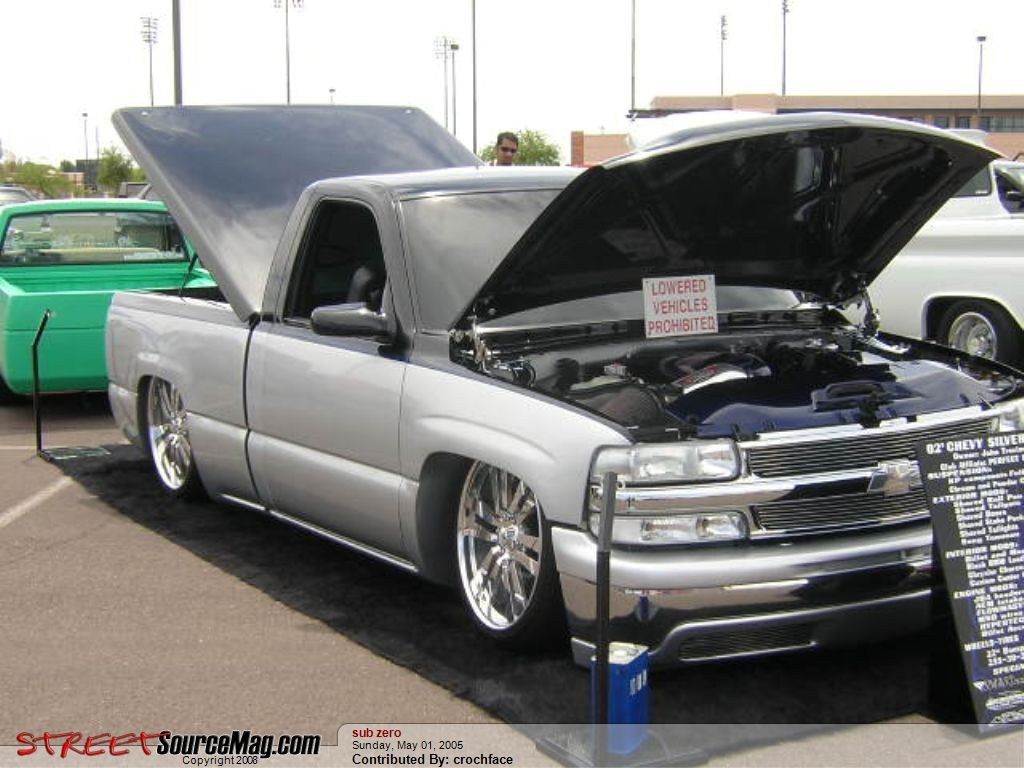 Full View