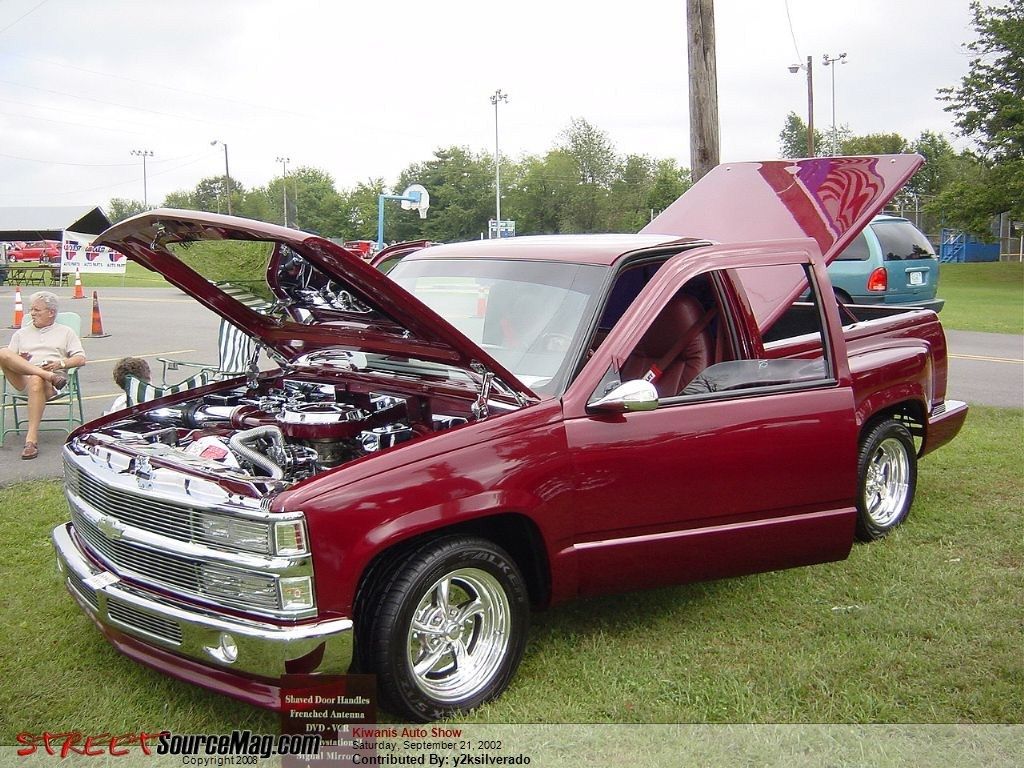Full View