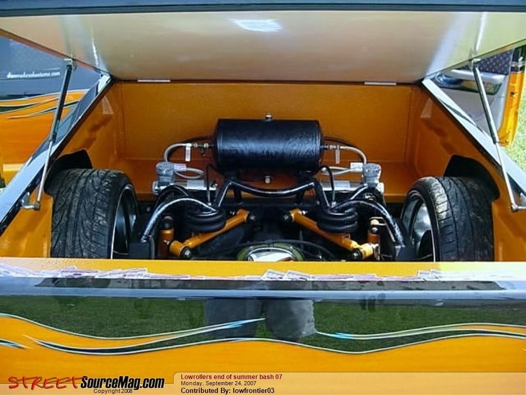 Full View