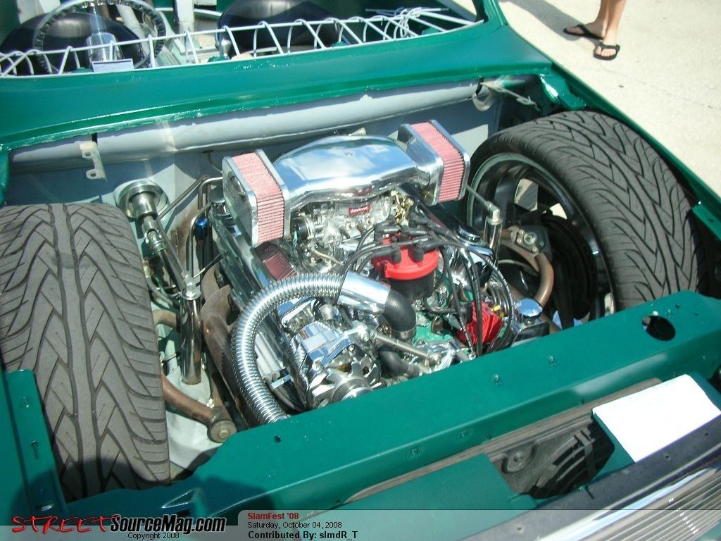 Full View