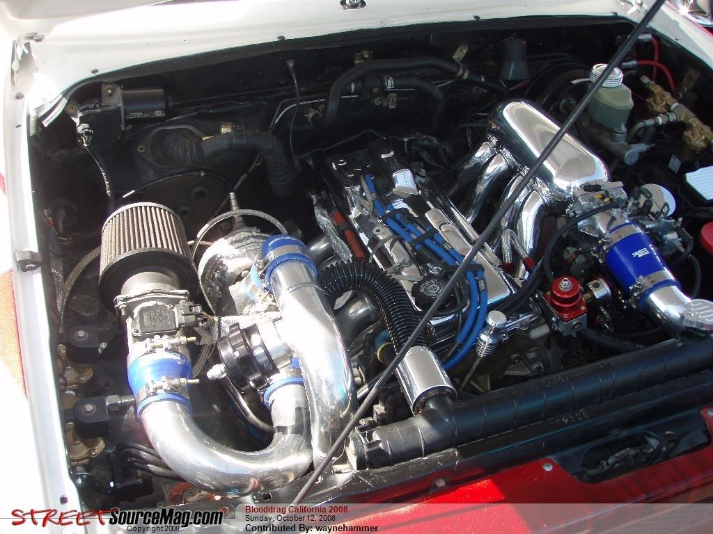 Full View