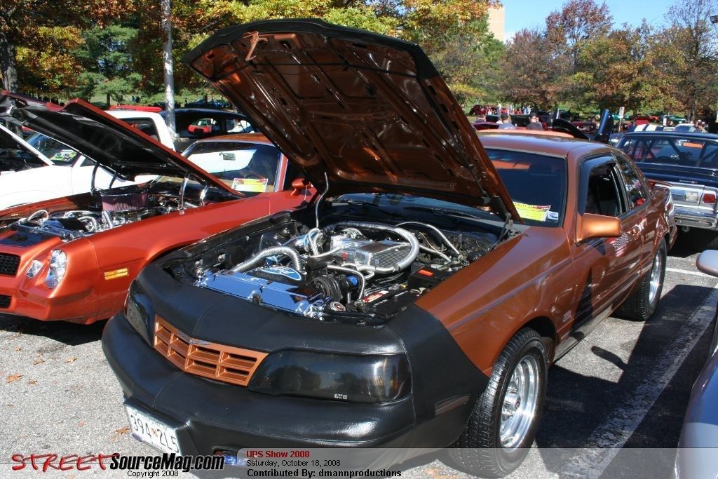 Full View