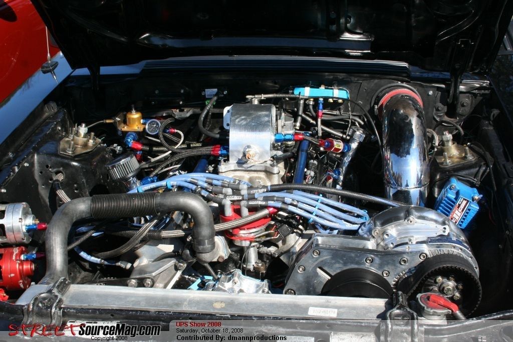 Full View