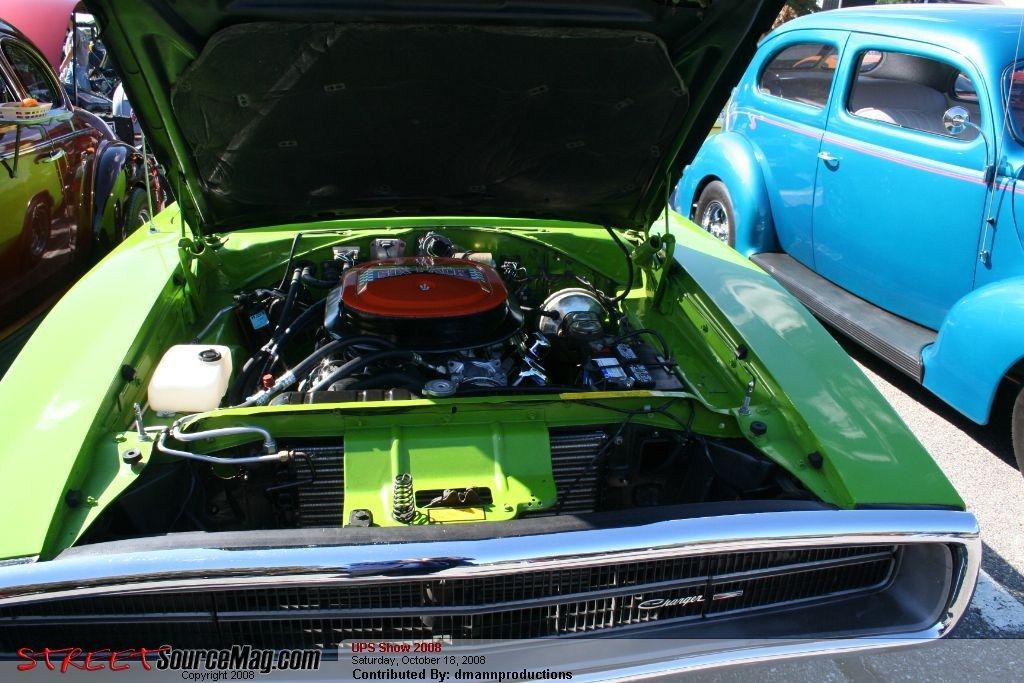 Full View