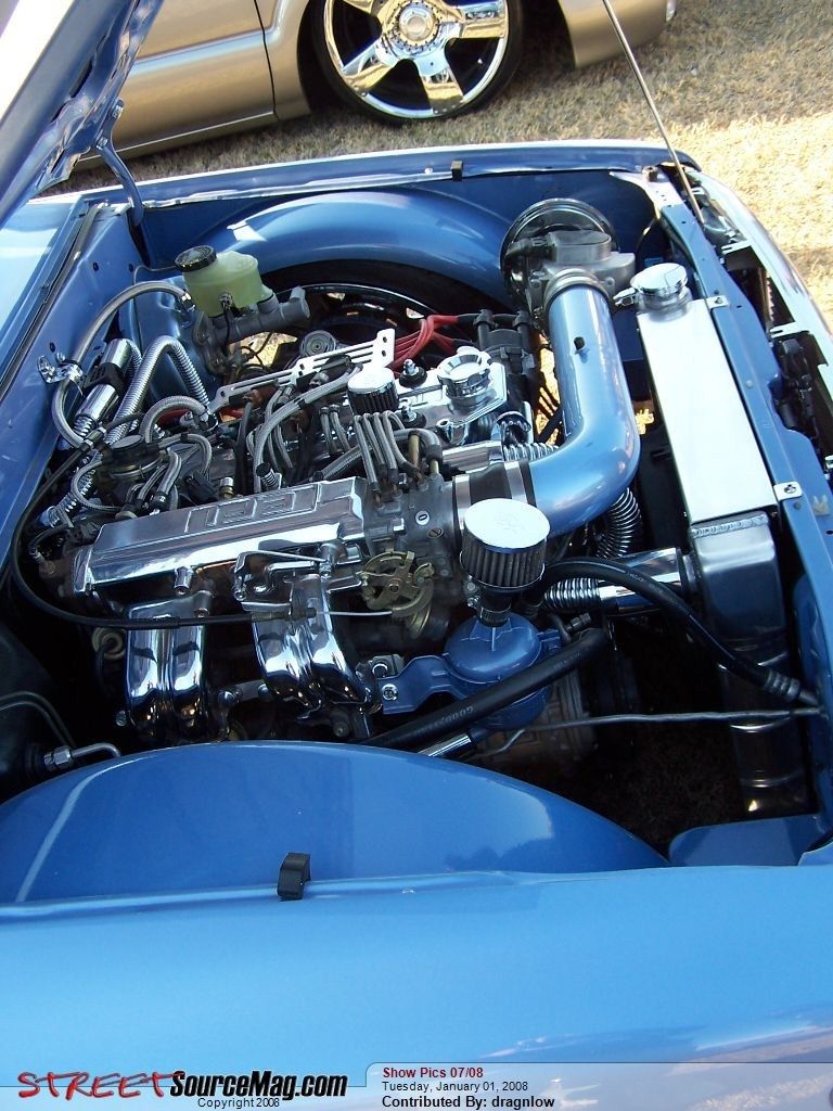 Full View