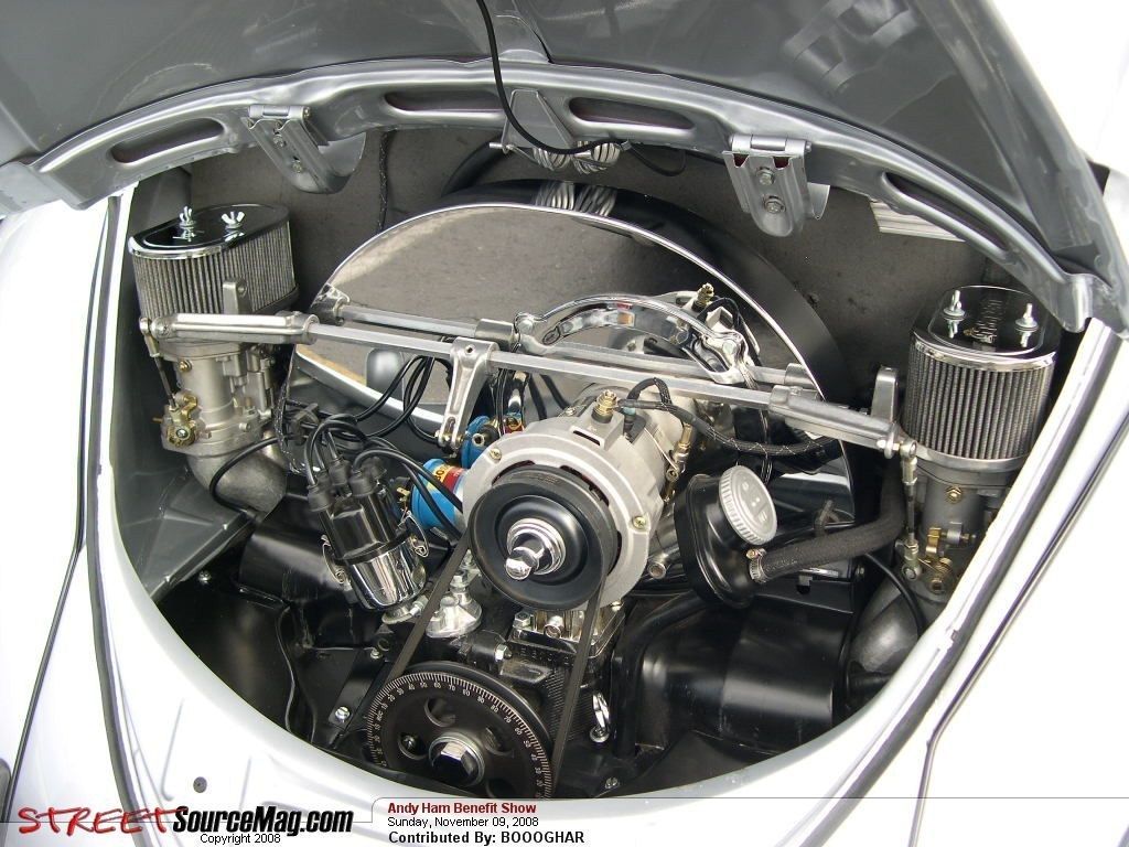 Full View