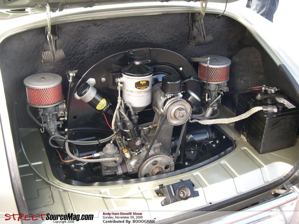 Full View
