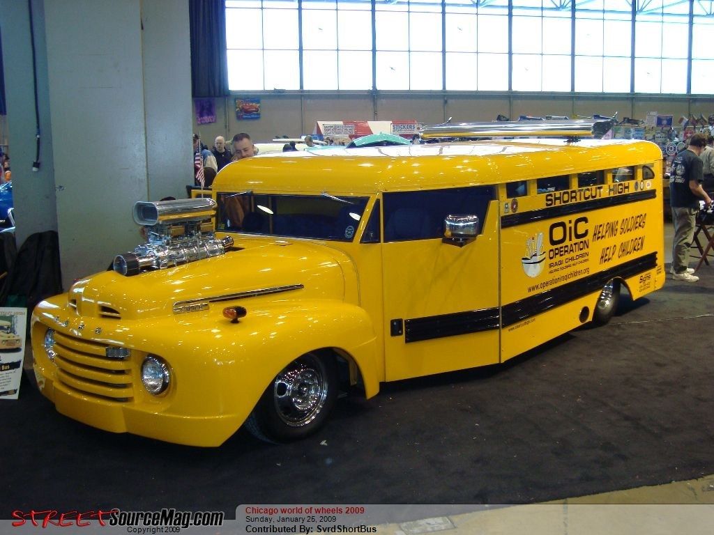 Full View