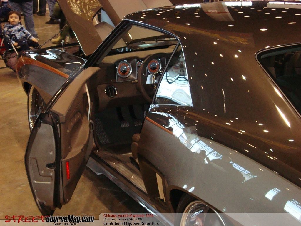 Full View