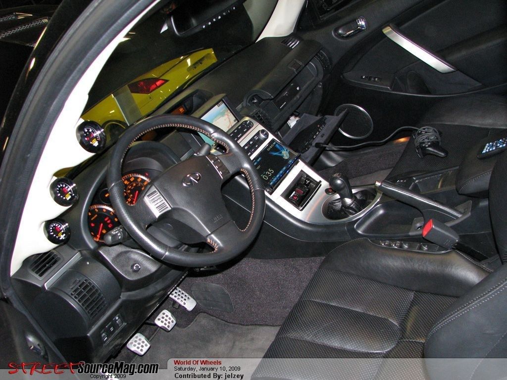 Full View