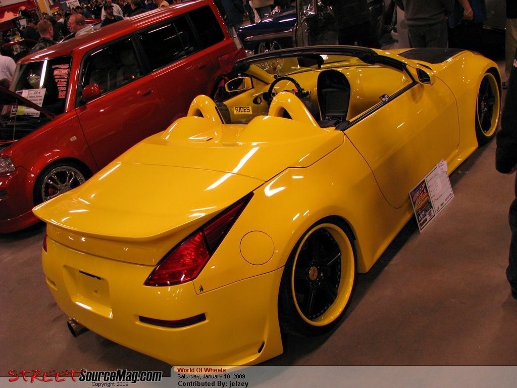 Full View