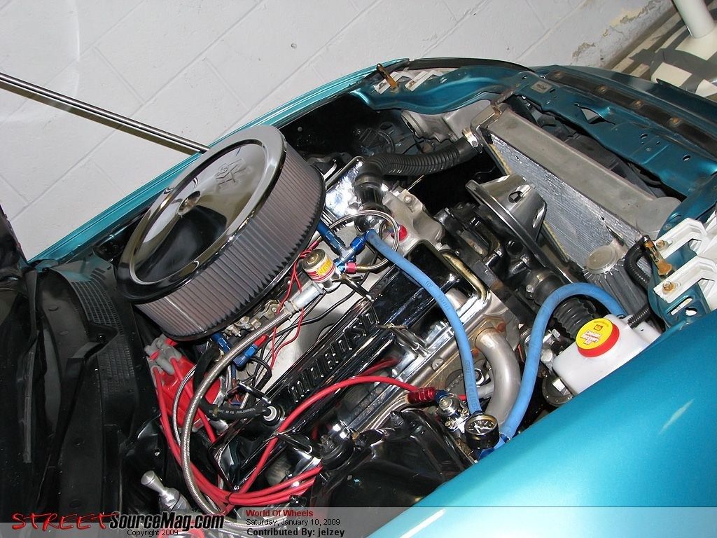 Full View